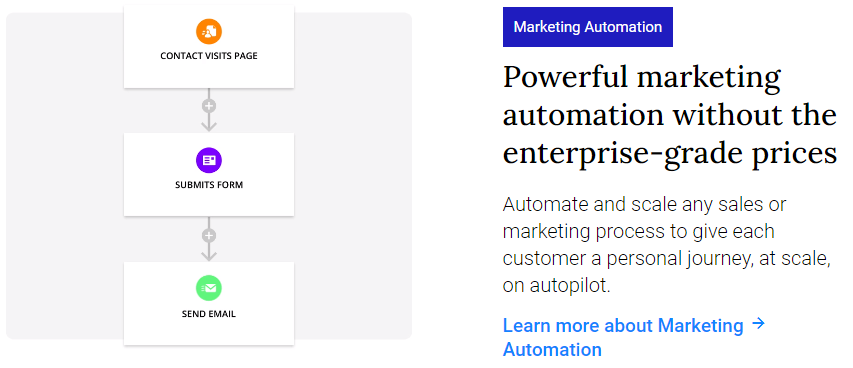 Caracteristica Ontraport - Automatizare de marketing