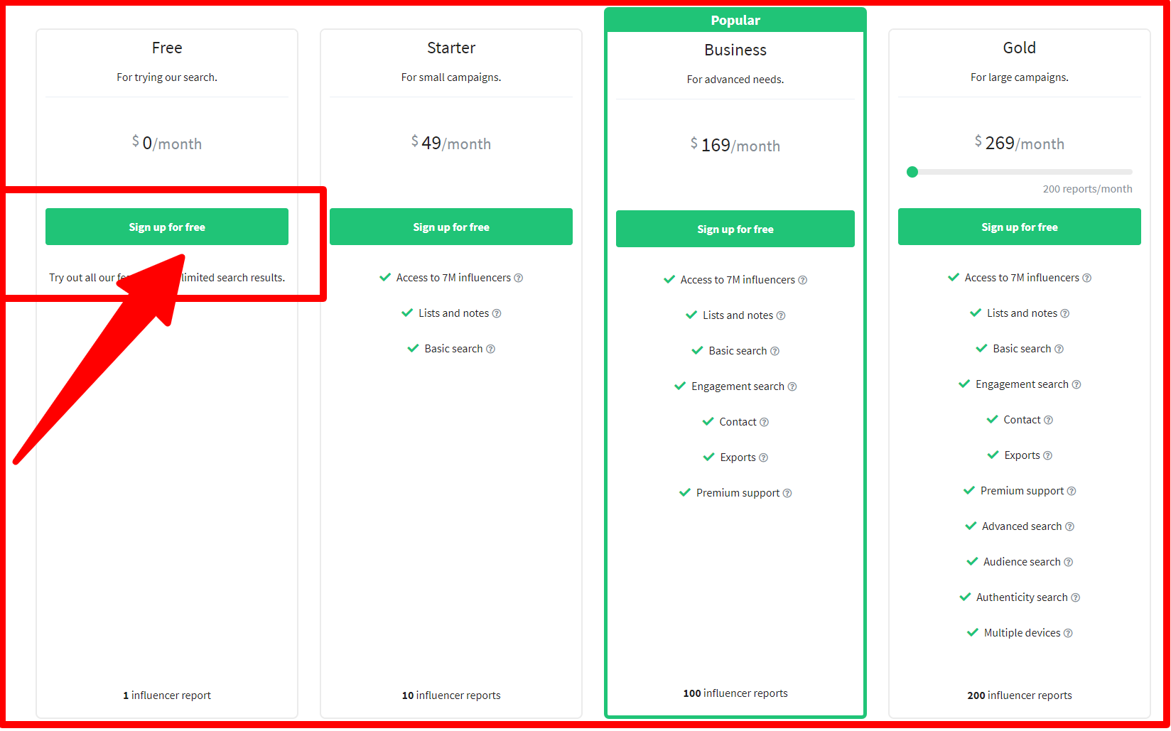 Revisión de Heepsy - Precios Heepsy Review - Pricing