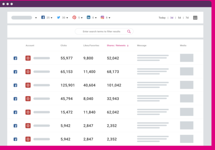 SocialFlow - ADVERTISING