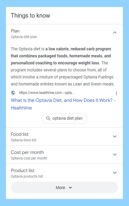 Fonctionnalité SERP de Google Choses à savoir