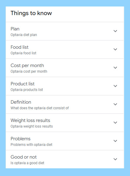 Fonctionnalité étendue de choses à savoir Google SERP