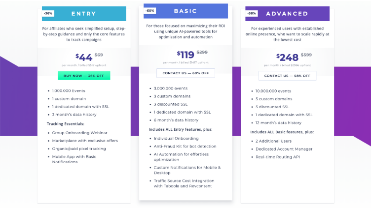 Voluum Vs CPV Lab Review- Get Exclusive Discount Offers
