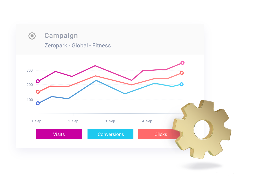 Voluum Vs CPVLab review- Analyze data with Voluum