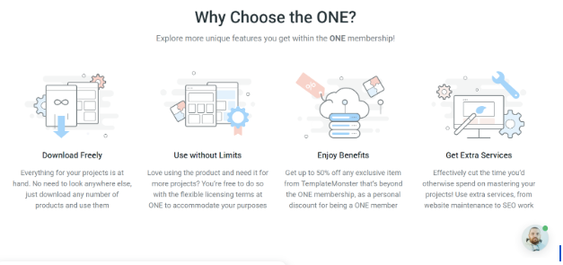SATU Ulasan - berdasarkan manfaat TemplateMonster ONE Review - by TemplateMonster benefits