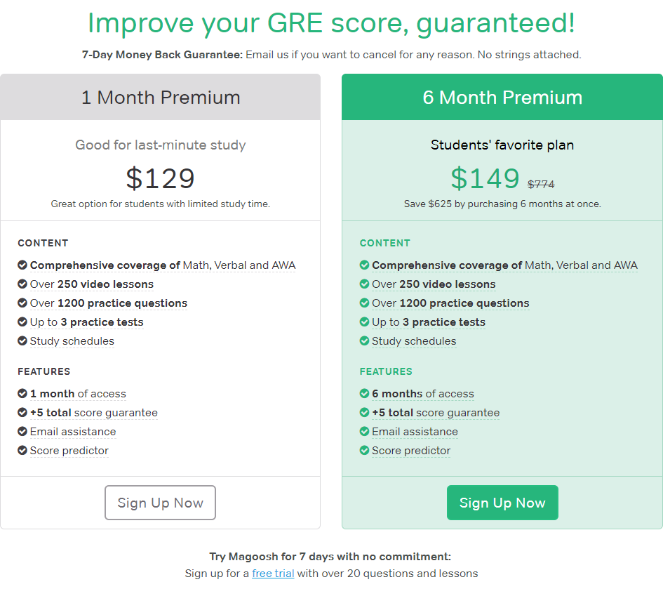 Magoosh Coupon Codes- Pricing Plans