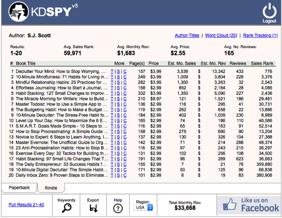 Kindle Spy Author Data