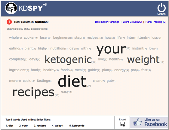 KDSpy Review- Research Tools