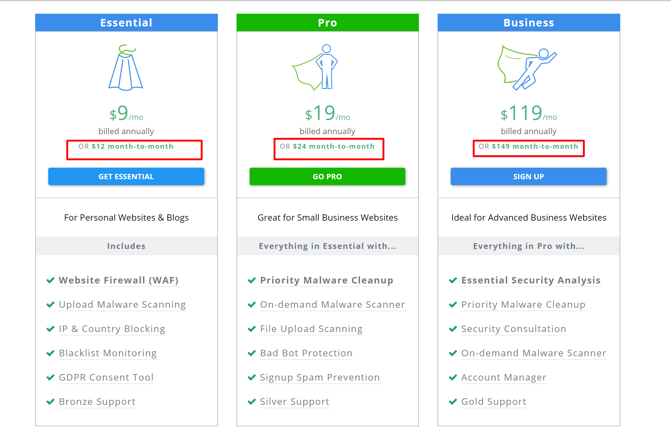 Kupony rabatowe Astra web security Astra web secrutiy discount coupons