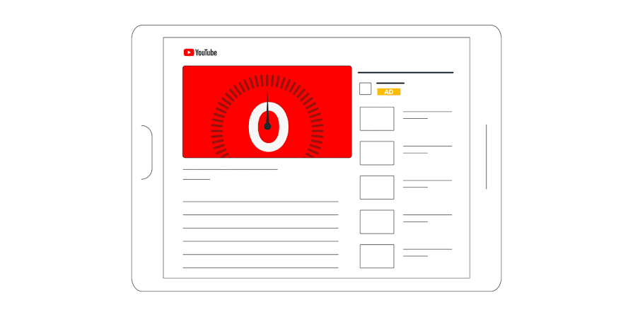 Ein GIF, das darstellt, was eine nicht überspringbare In-Stream-Werbung ist.