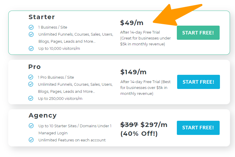 DropFunnels- Plan cenowy DropFunnels- Pricing Plan