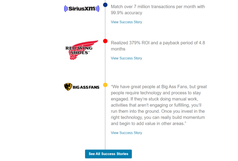 Guia de CTA b2B - Blackline