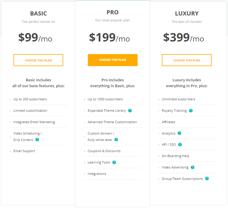 Обзор Uscreen - Цены Uscreen Review - Pricing