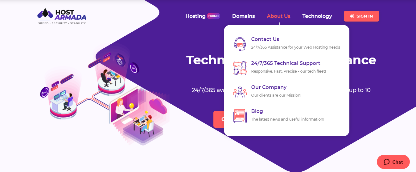 Хостарамада Поддержка