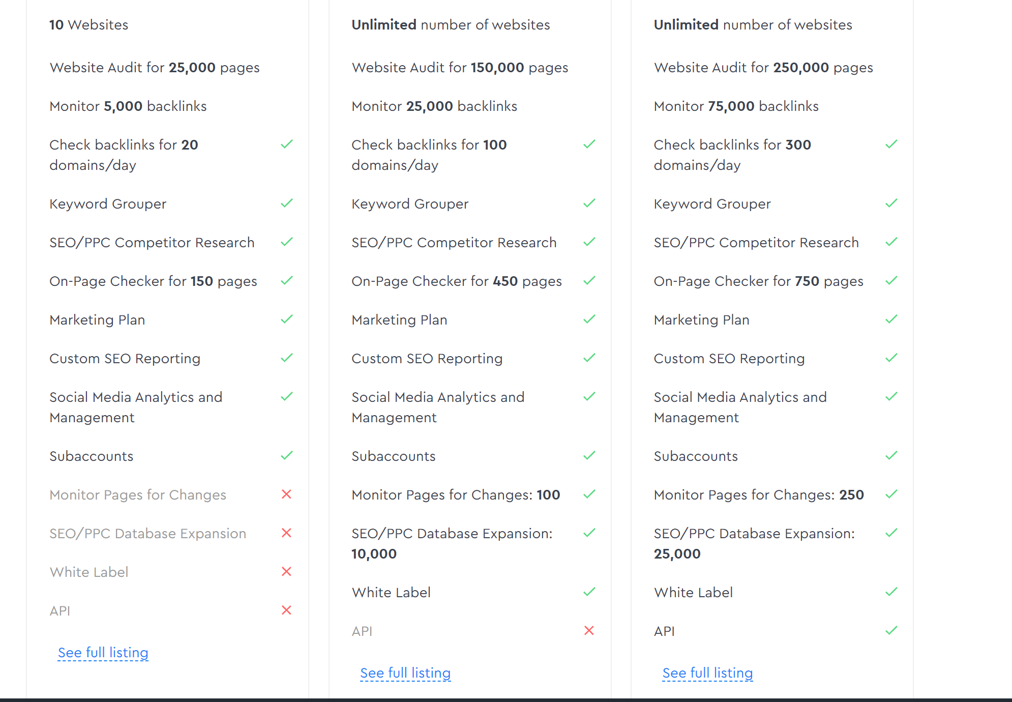 Ferramenta de SEO para classificação SE