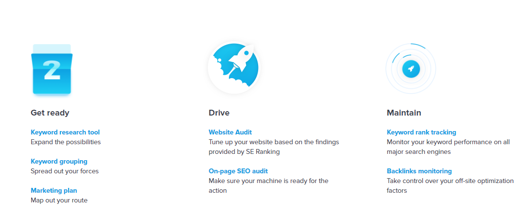 Recursos do software de SEO - Revisão do Ranking SE