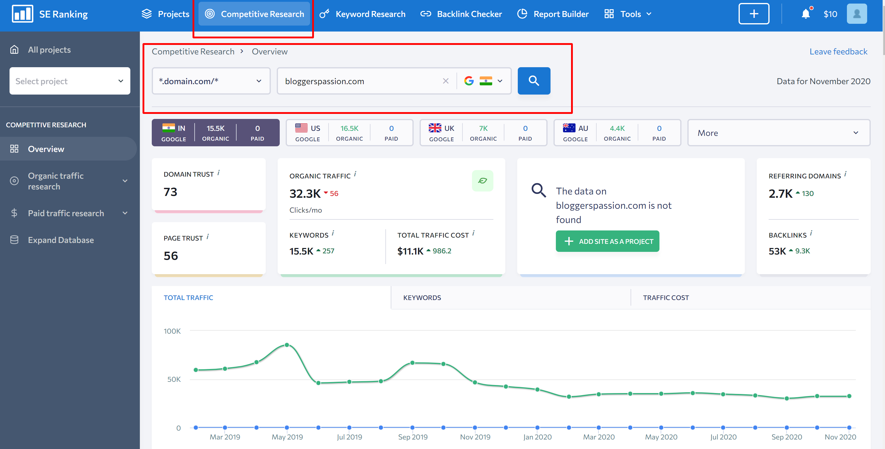 Rastreamento de concorrentes de classificação SE