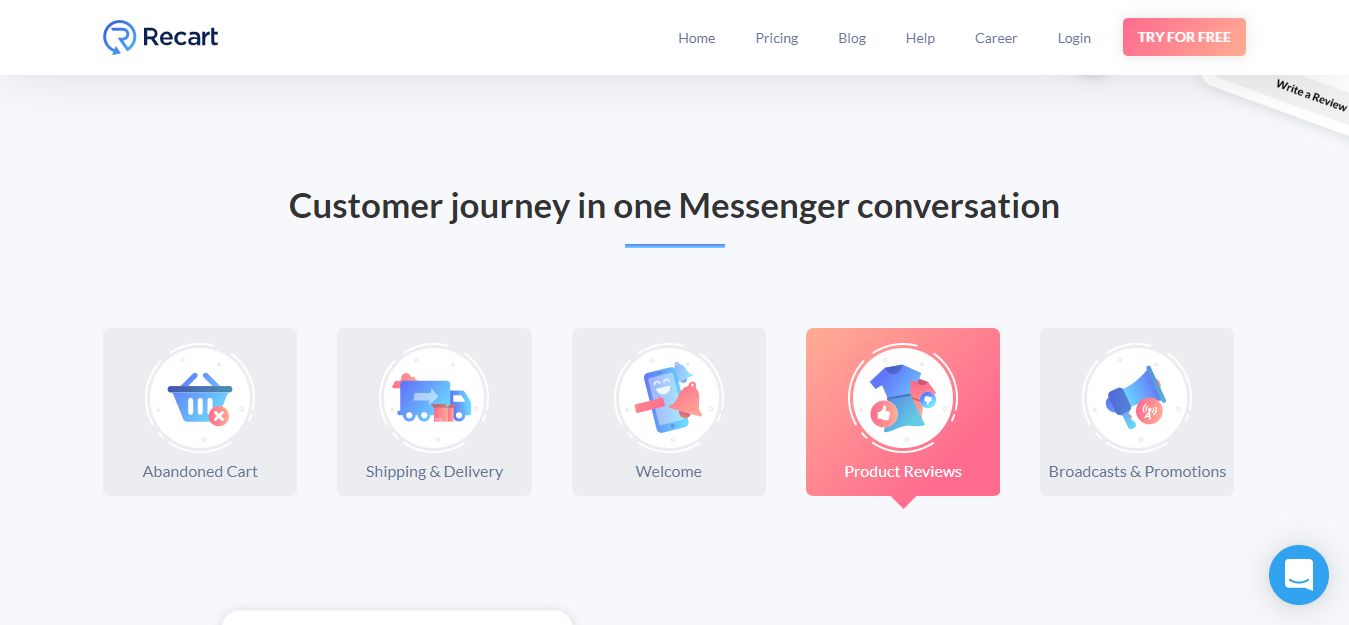 Recart Review: pruébelo para aumentar las ventas Recart Review - try it to boost sales