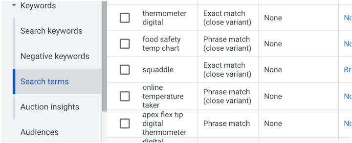 exemple de rapport sur les termes de recherche Google Ads