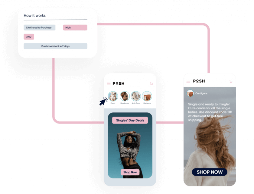 Imagine care arată utilizarea Instory în exemplu Posh