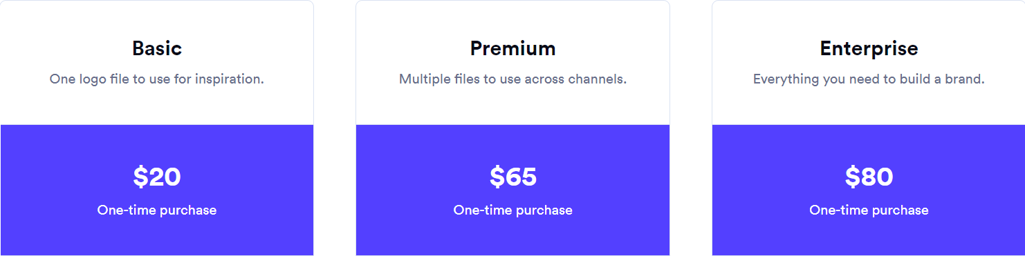 patrz ceny looka pricing