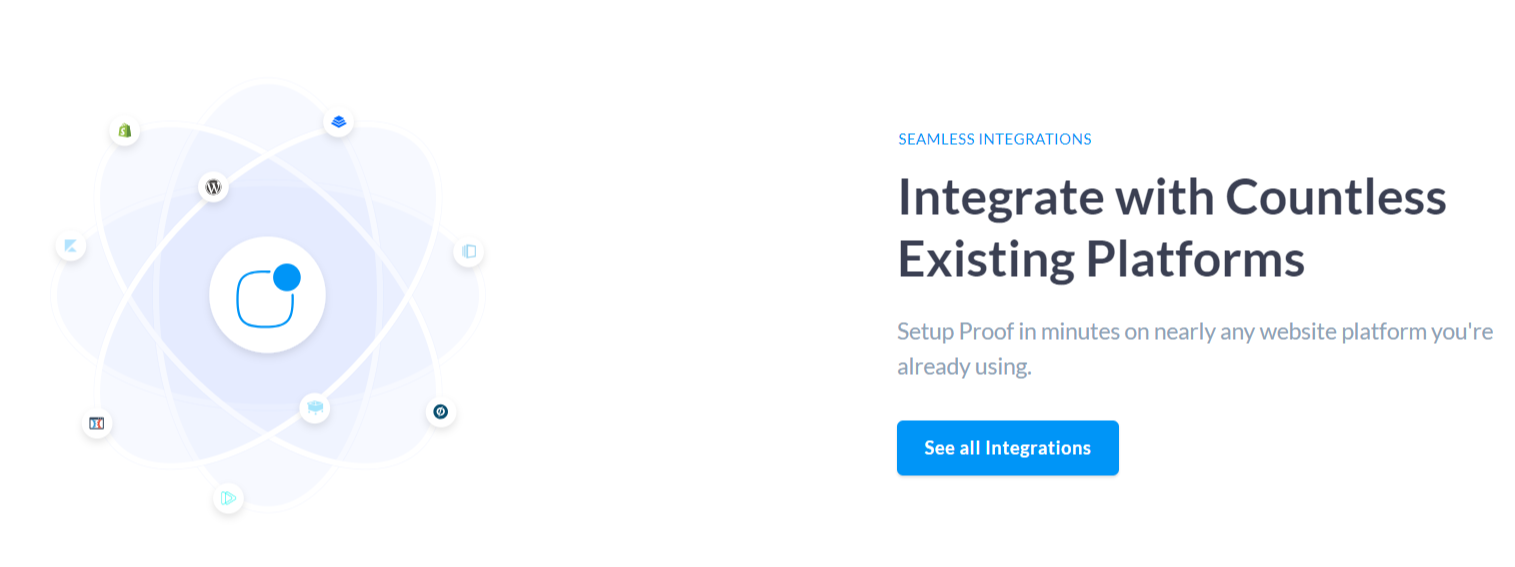 UseProof Review - Интеграция UseProof Review- Integrations