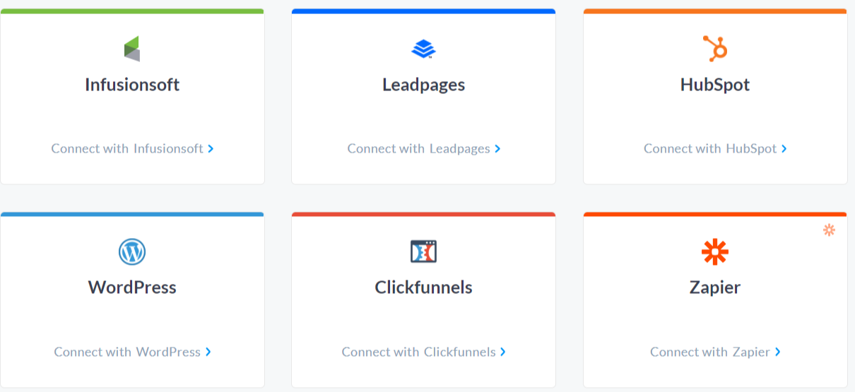 Интеграции - Обзор UseProof Integrations- UseProof Review