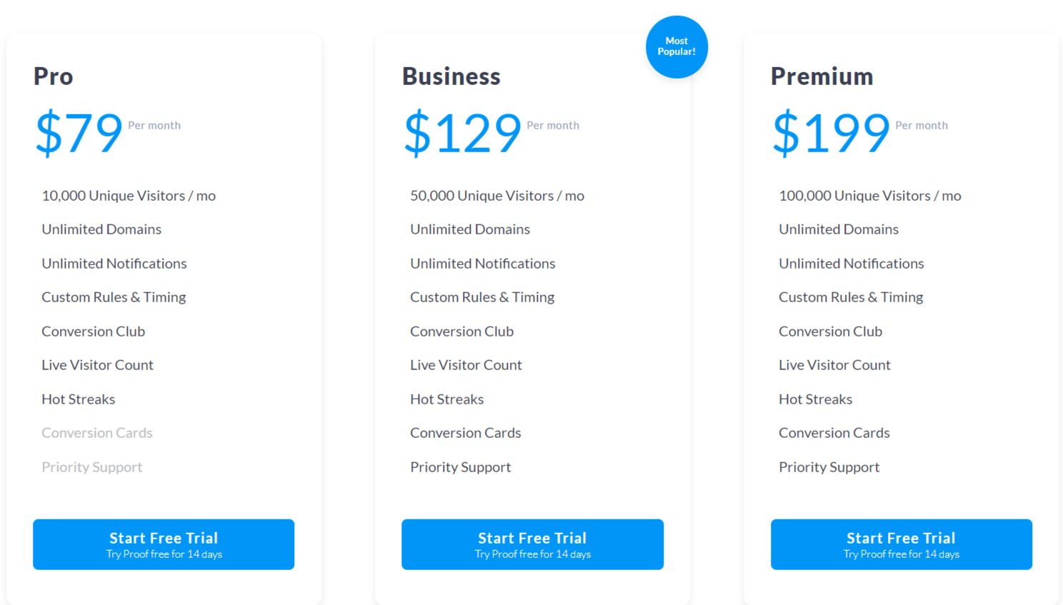 Ценообразование UseProof — Обзор UseProof Ценообразование UseProof — Обзор UseProof UseProof Pricing- UseProof Review
