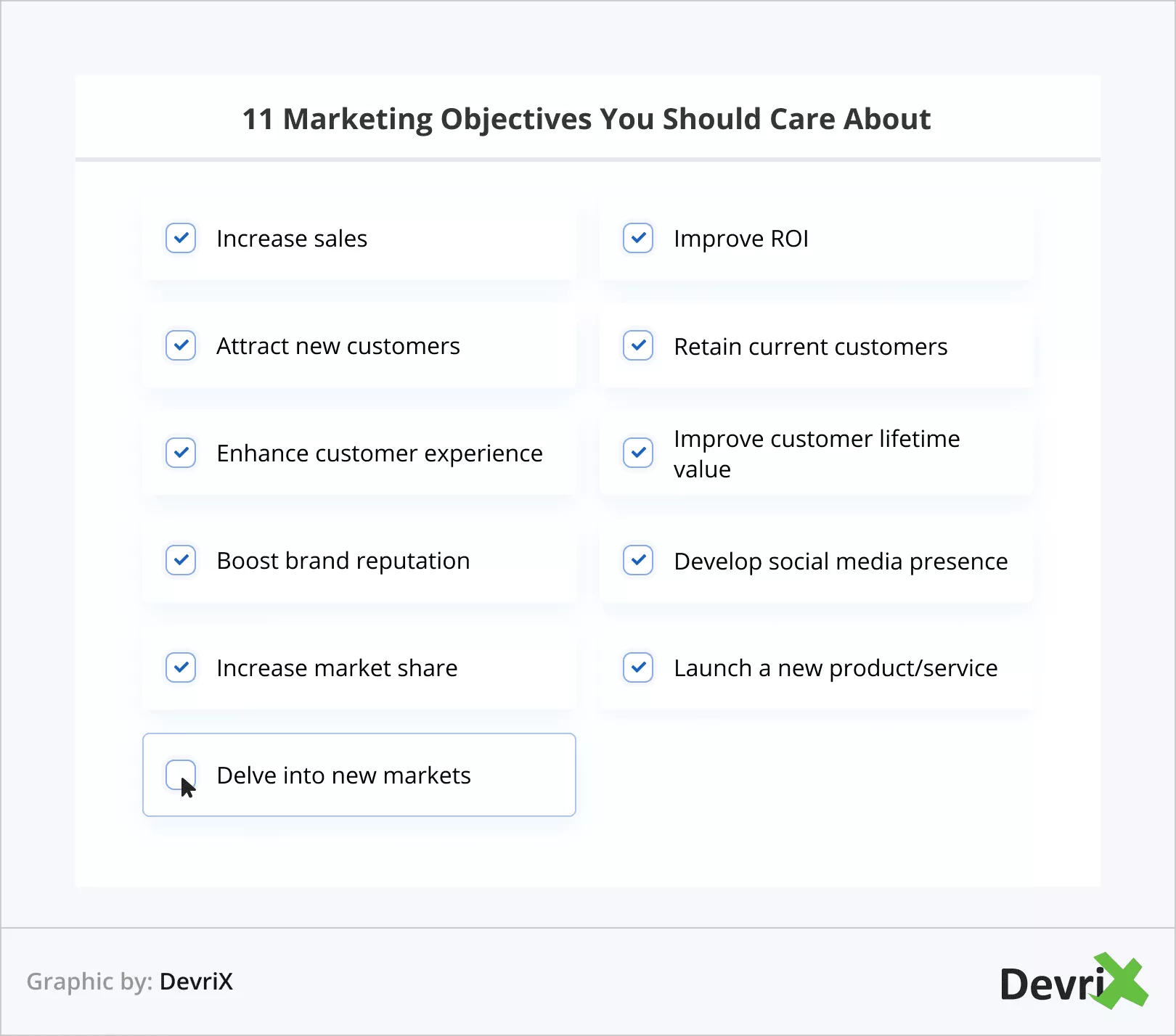 İlgilenmeniz Gereken 11 Pazarlama Hedefi-1