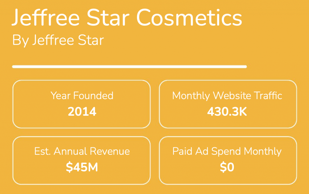 제프리 스타의 제프리 스타 코스메틱