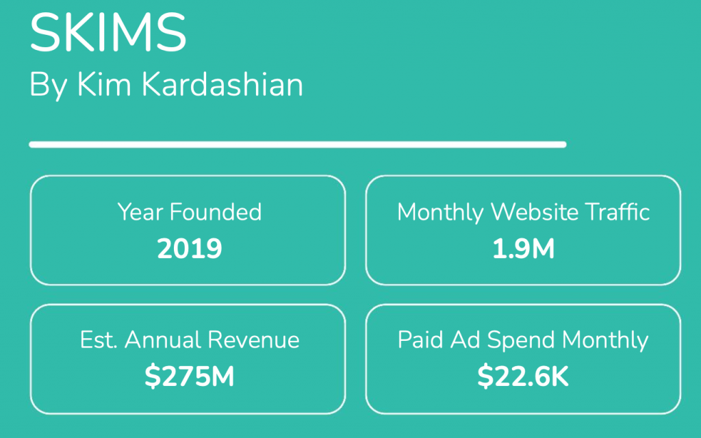 킴 카다시안의 SKIMS