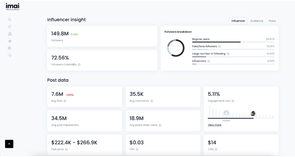API-Integration IMAI