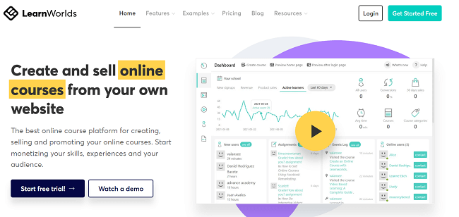 Strona główna LearnWorlds