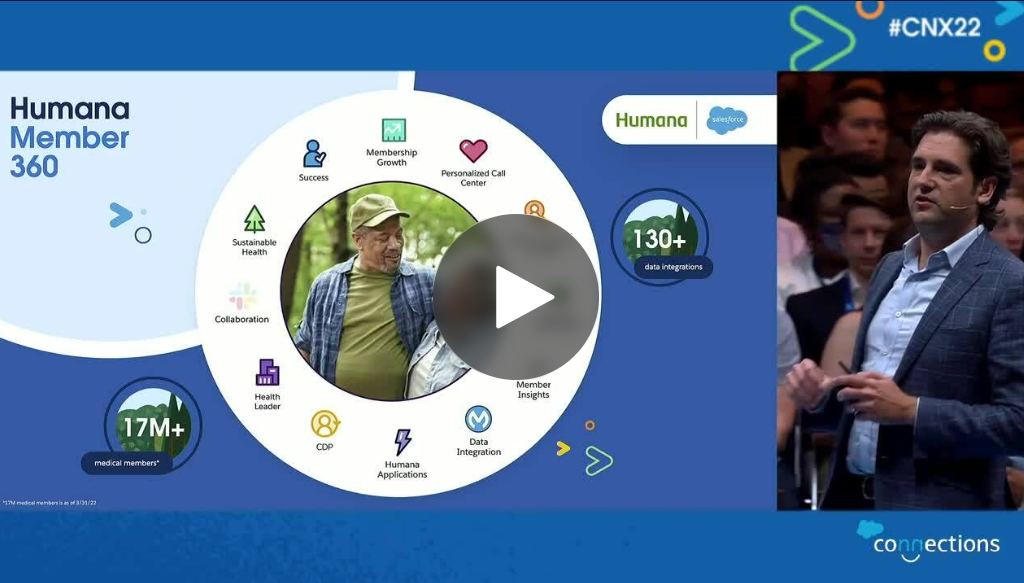 Connections 2022 기조 연설, "고객을 감동시키는 마케팅 로드맵"