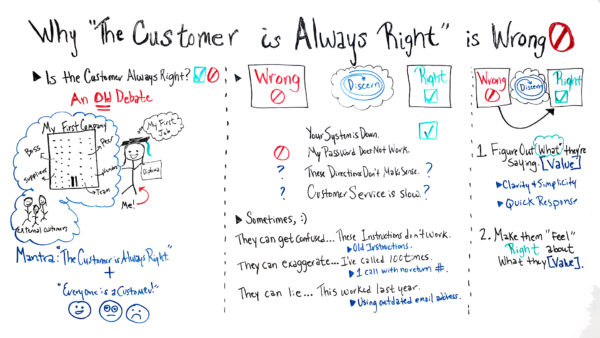 come trattare con i clienti