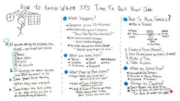 saber si es hora de dejar tu trabajo