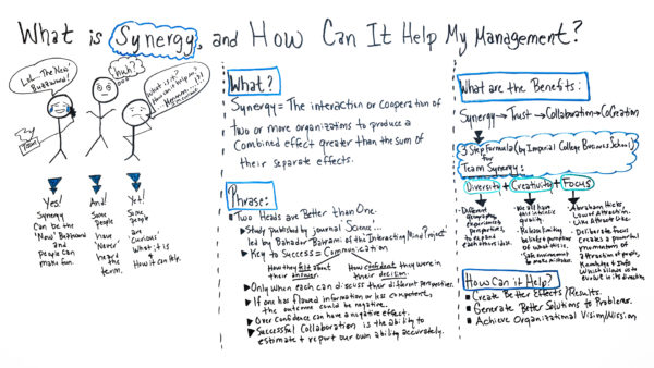시너지가 관리자를 돕는 방법