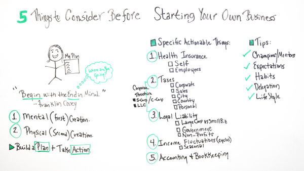 新しいビジネスに挑戦する前にこれを知ってください