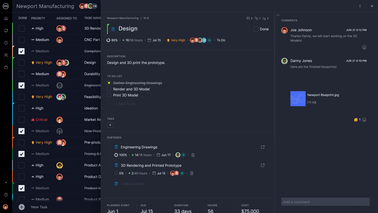 ProjectManager のタスク リスト