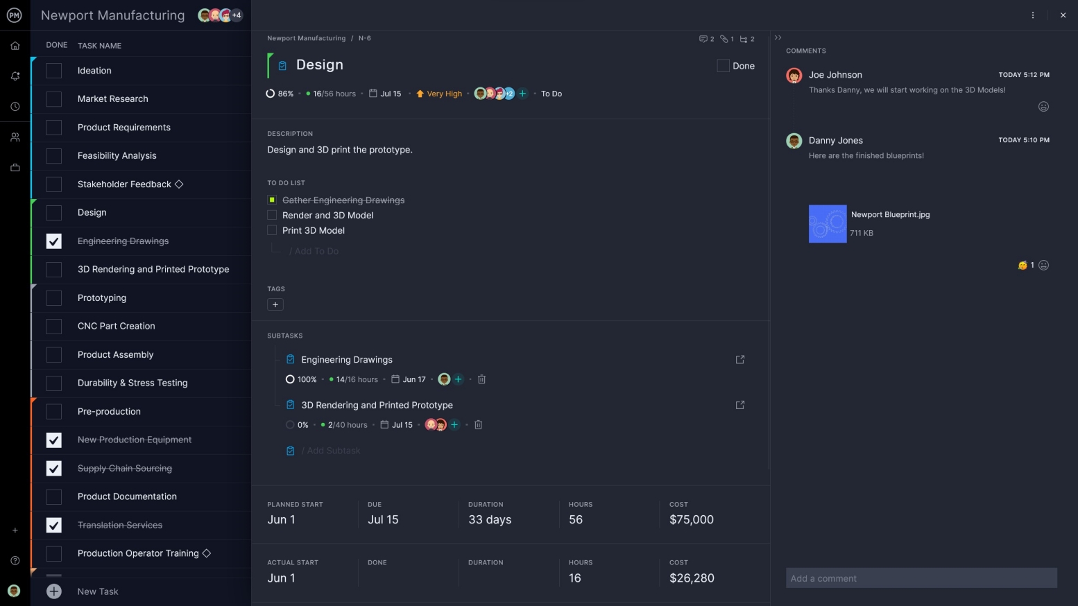 ProjectManager 的任務列表是出色的運營計劃工具