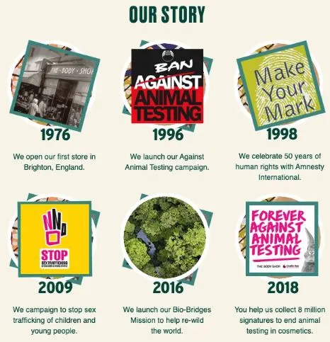 더바디샵 환영 이메일