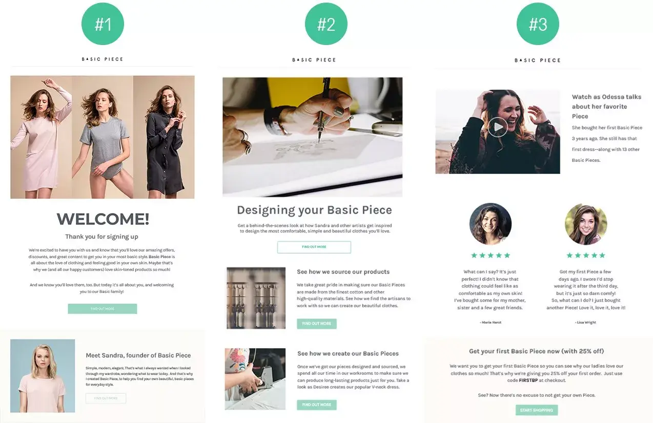 환영 이메일 시리즈 템플릿