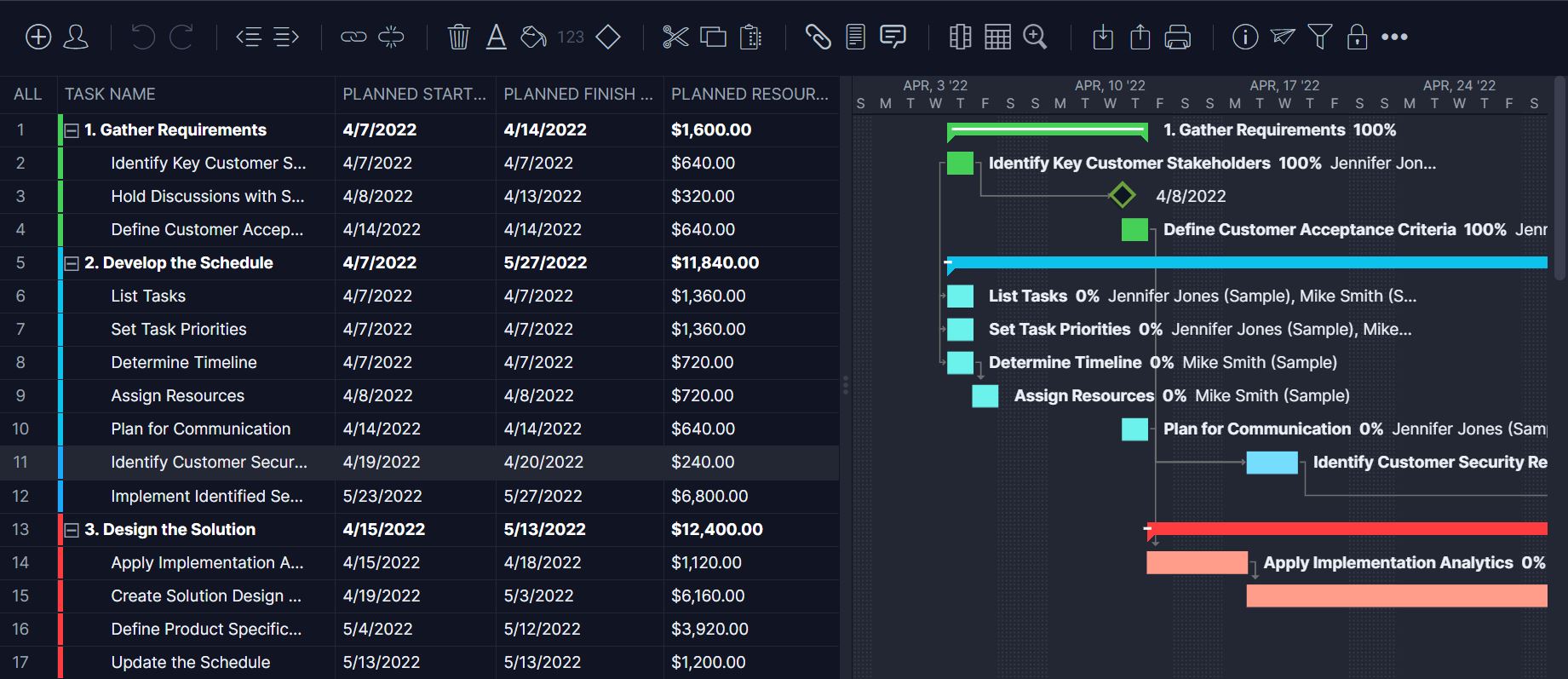 実施スケジュール テンプレート