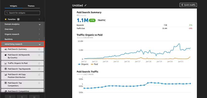 semrush-ppc-报告工具