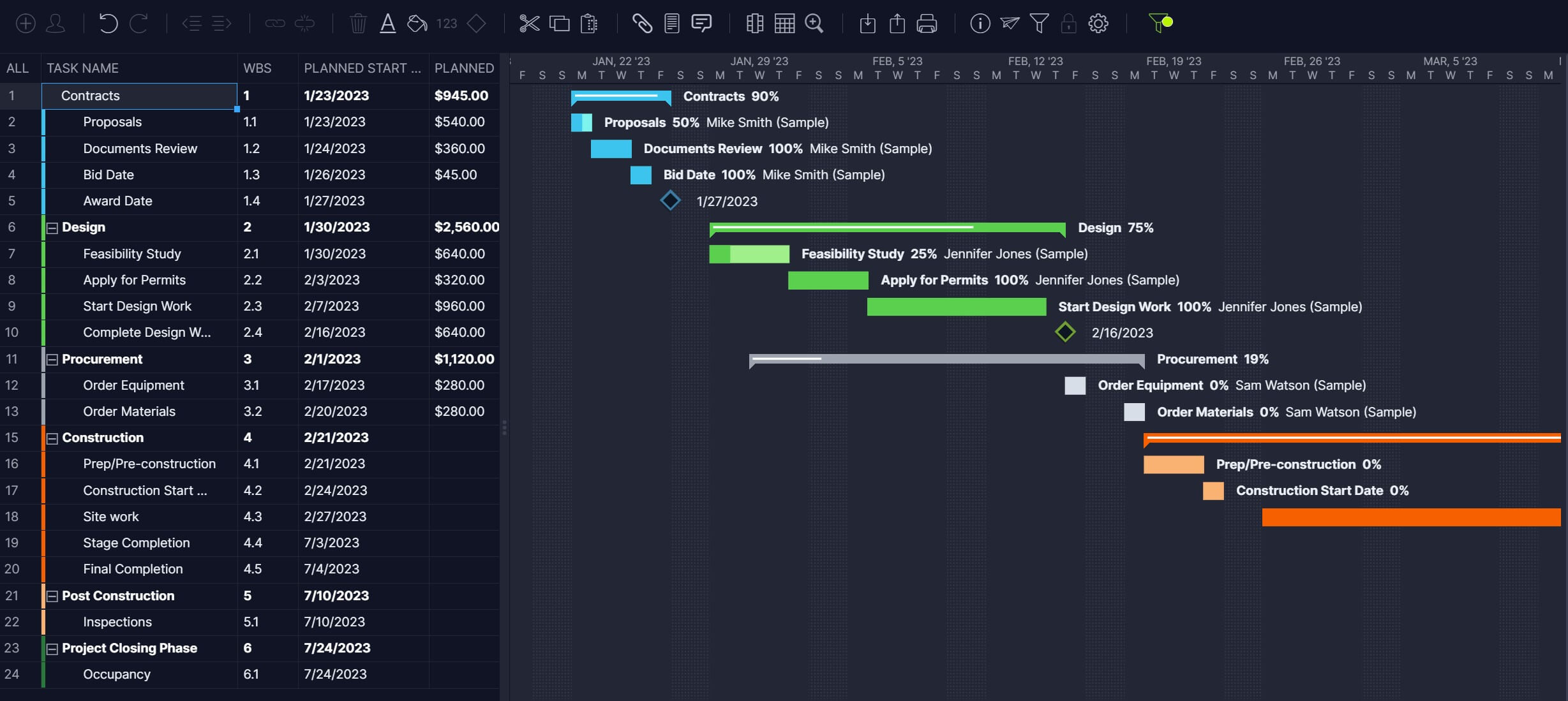 Diagramme de Gantt avec chemin critique filtré