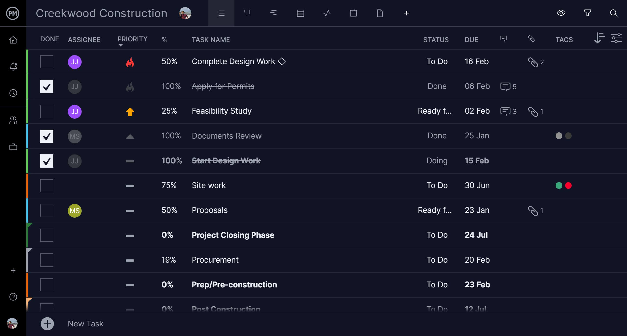 Представление списка ProjectManager