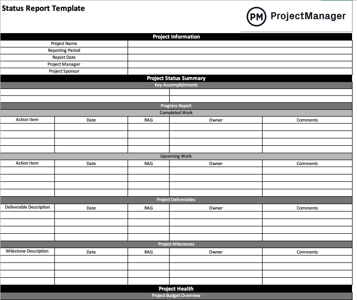 Plantilla de informe de estado en ProjectManager