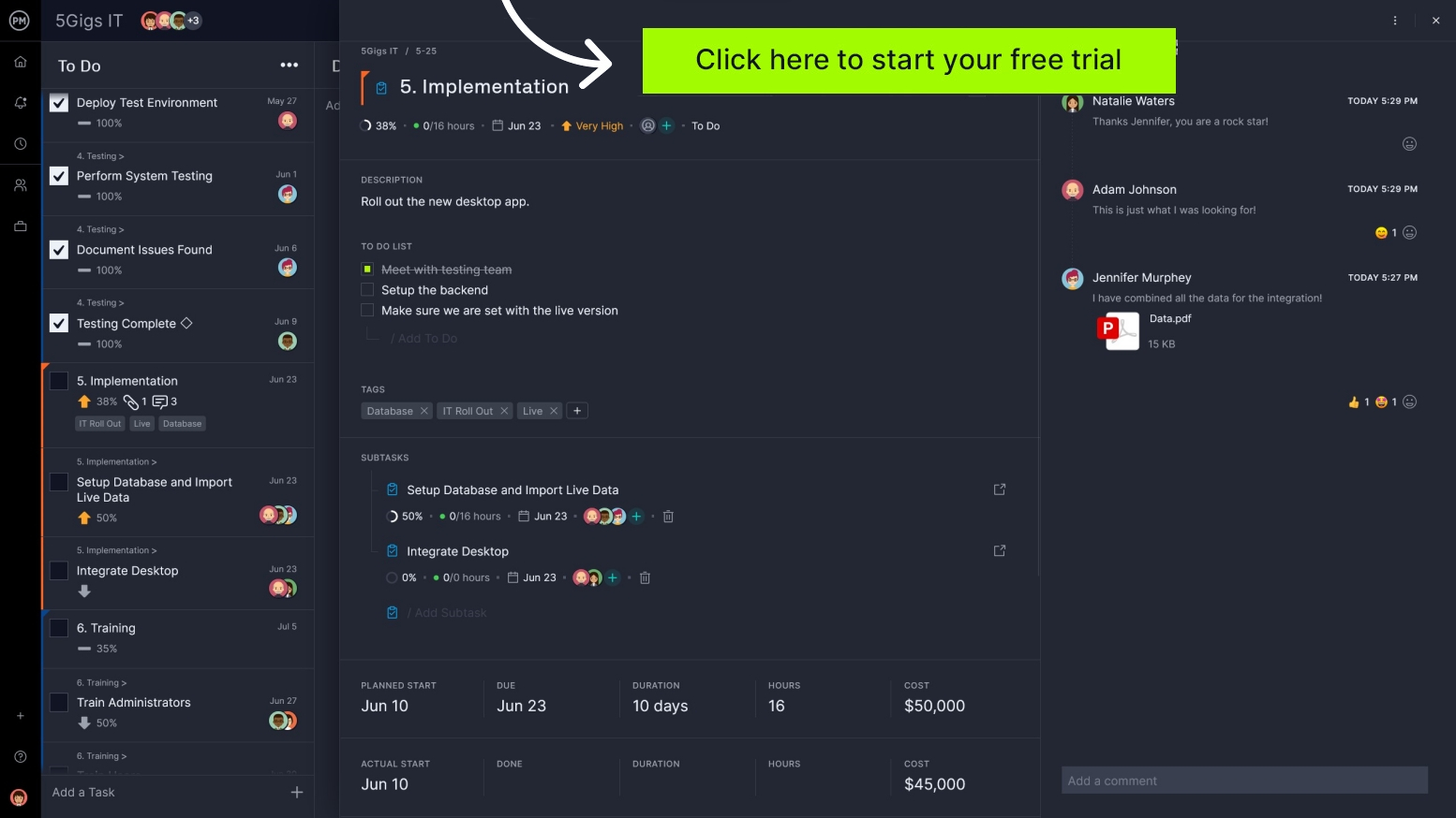 Una captura de pantalla de la vista del tablero en ProjectManager