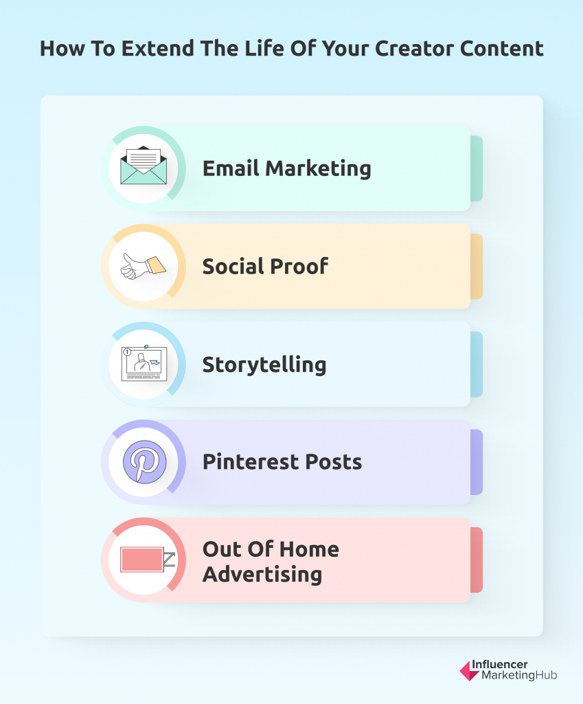 campanie creativă pentru influenți