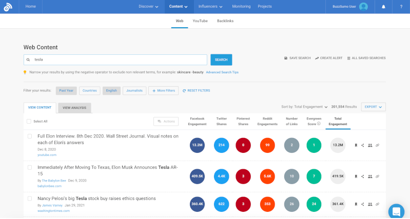 BuzzSumo - Plateforme de marketing de contenu