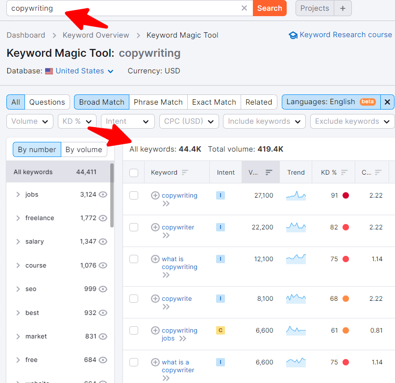 キーワードマジックツール